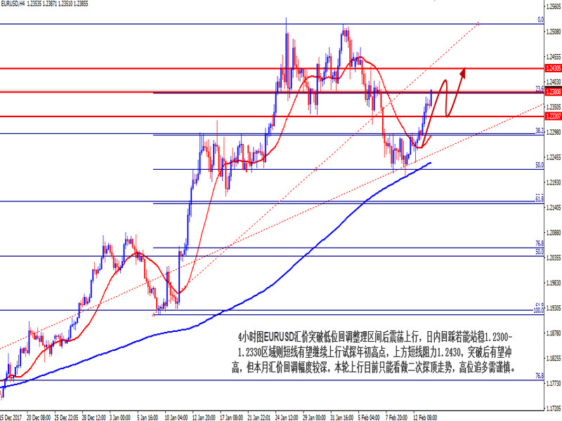 Hexun forex