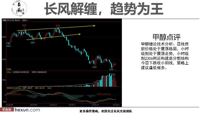 ���罻�ף�1��3�ս��ײ���