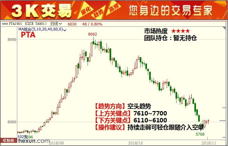 创新期货服务模式 南宫28官网- 南宫28官方网站- 南宫28APP下载为实体经济注入发展新动能