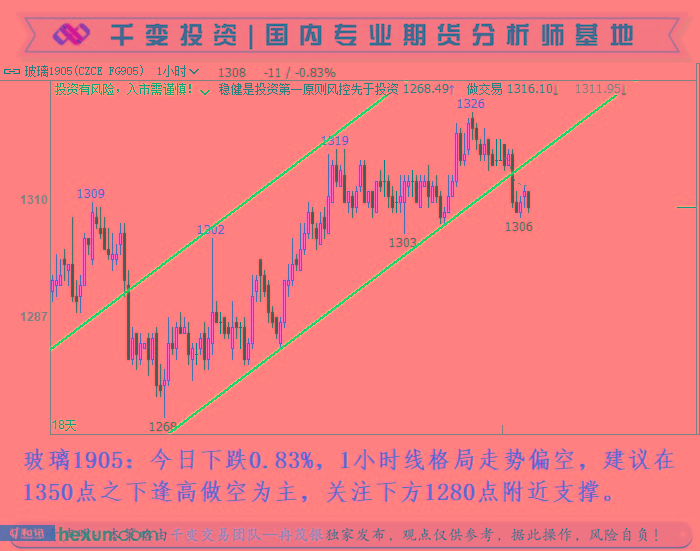 Ƚï����1��16�ս��ײ���