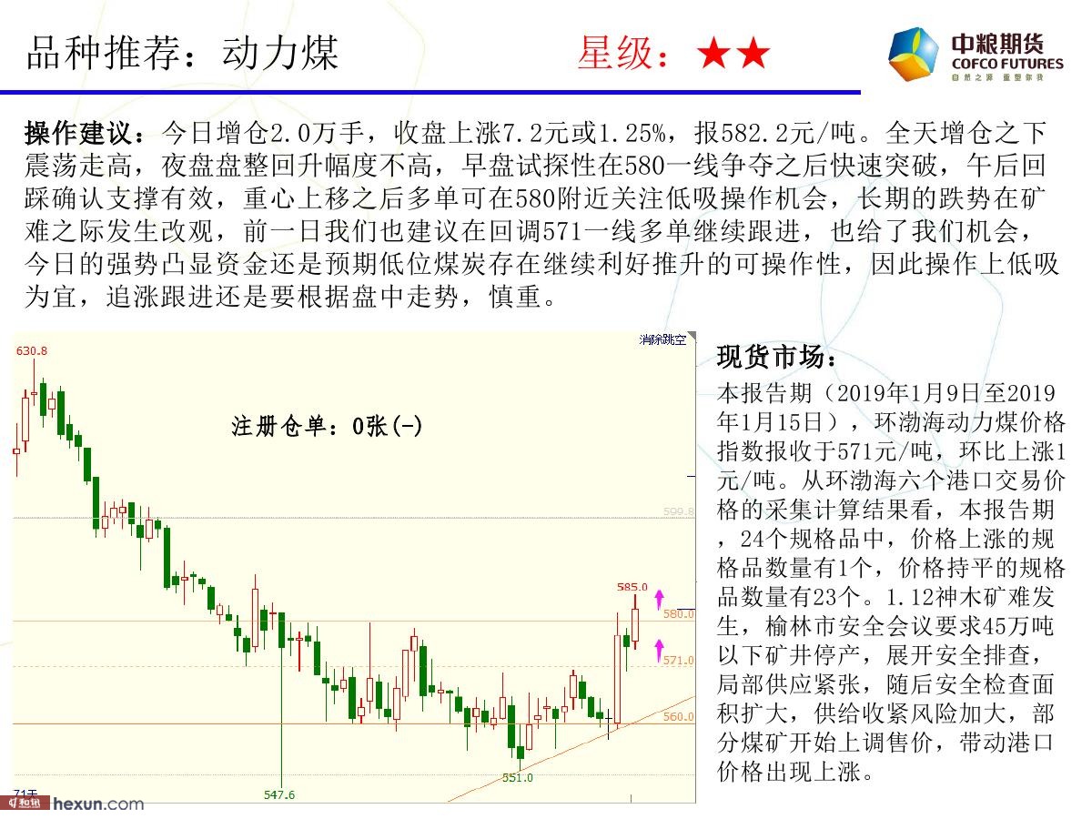 �����ݣ�1��17�ո�����ͼ