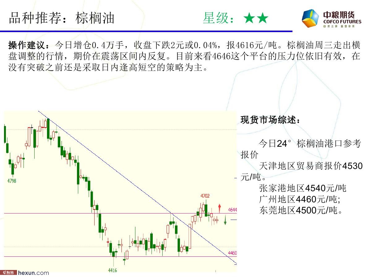 �����ݣ�1��17�ո�����ͼ