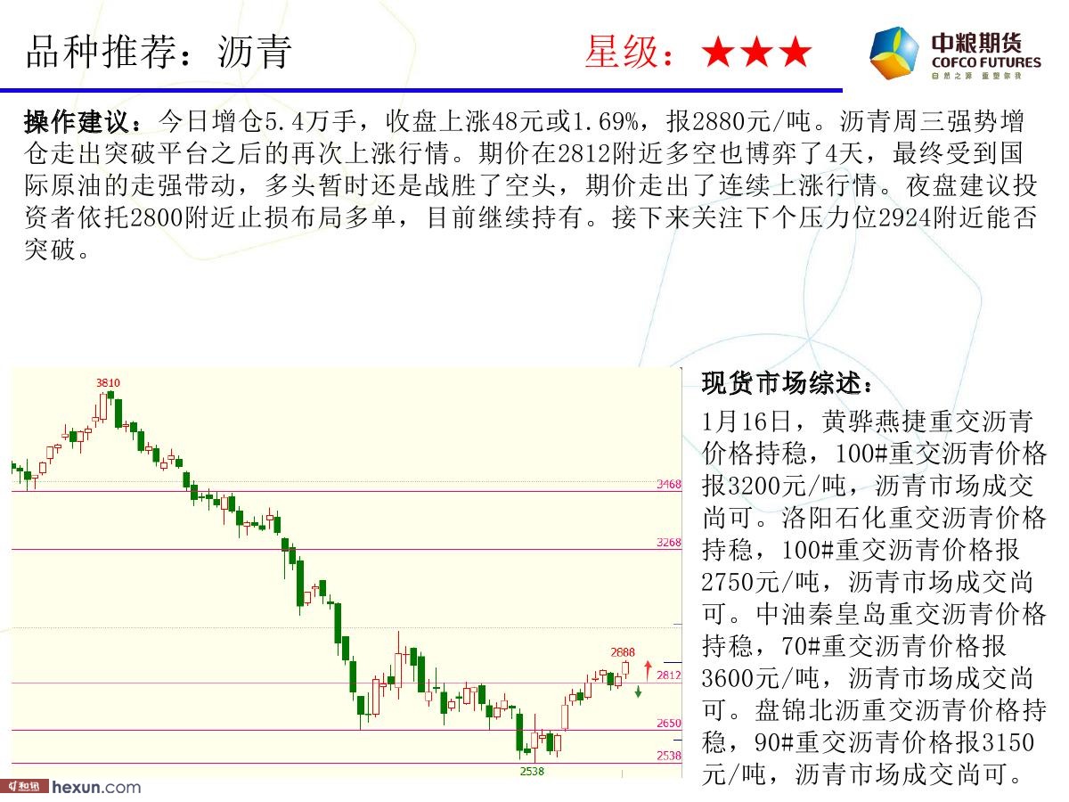 �����ݣ�1��17�ո�����ͼ