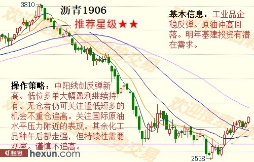 ����1��17�����ƽ�����ʾ