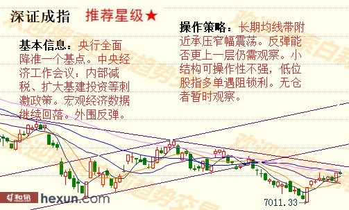 ����1��17�����ƽ�����ʾ