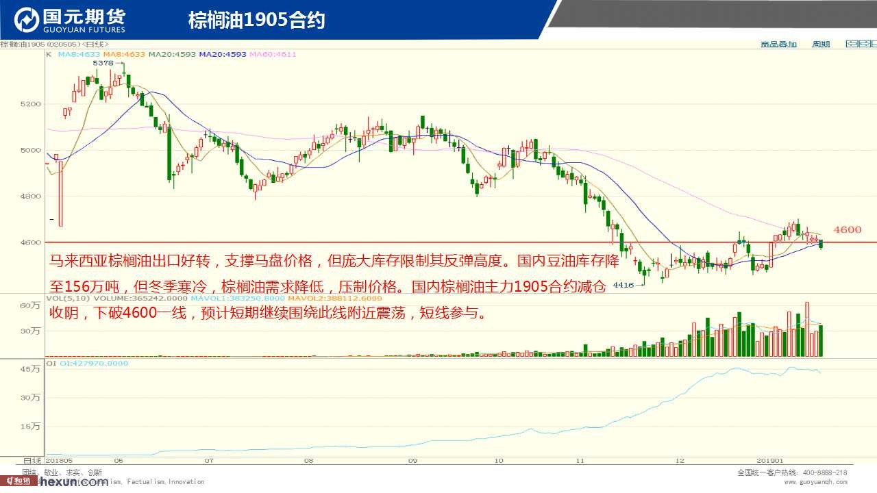 ��һ���ף�1��18���ڻ�����ͼ��