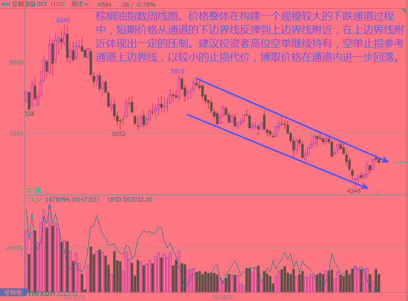 ���ţͯ��1��18�ղ��̲���