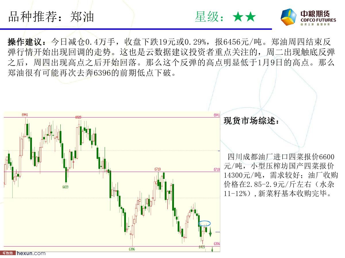 �����ݣ�1��18�ո�����ͼ