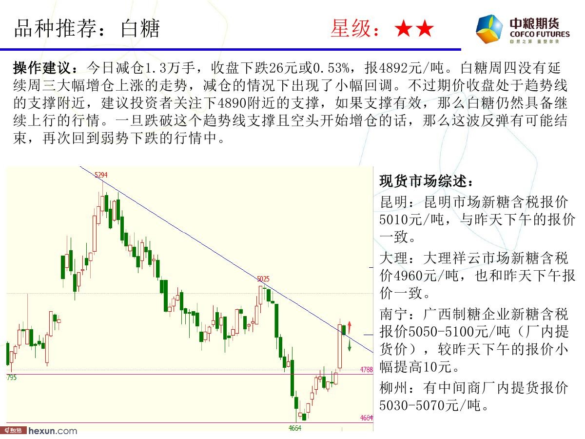 �����ݣ�1��18�ո�����ͼ