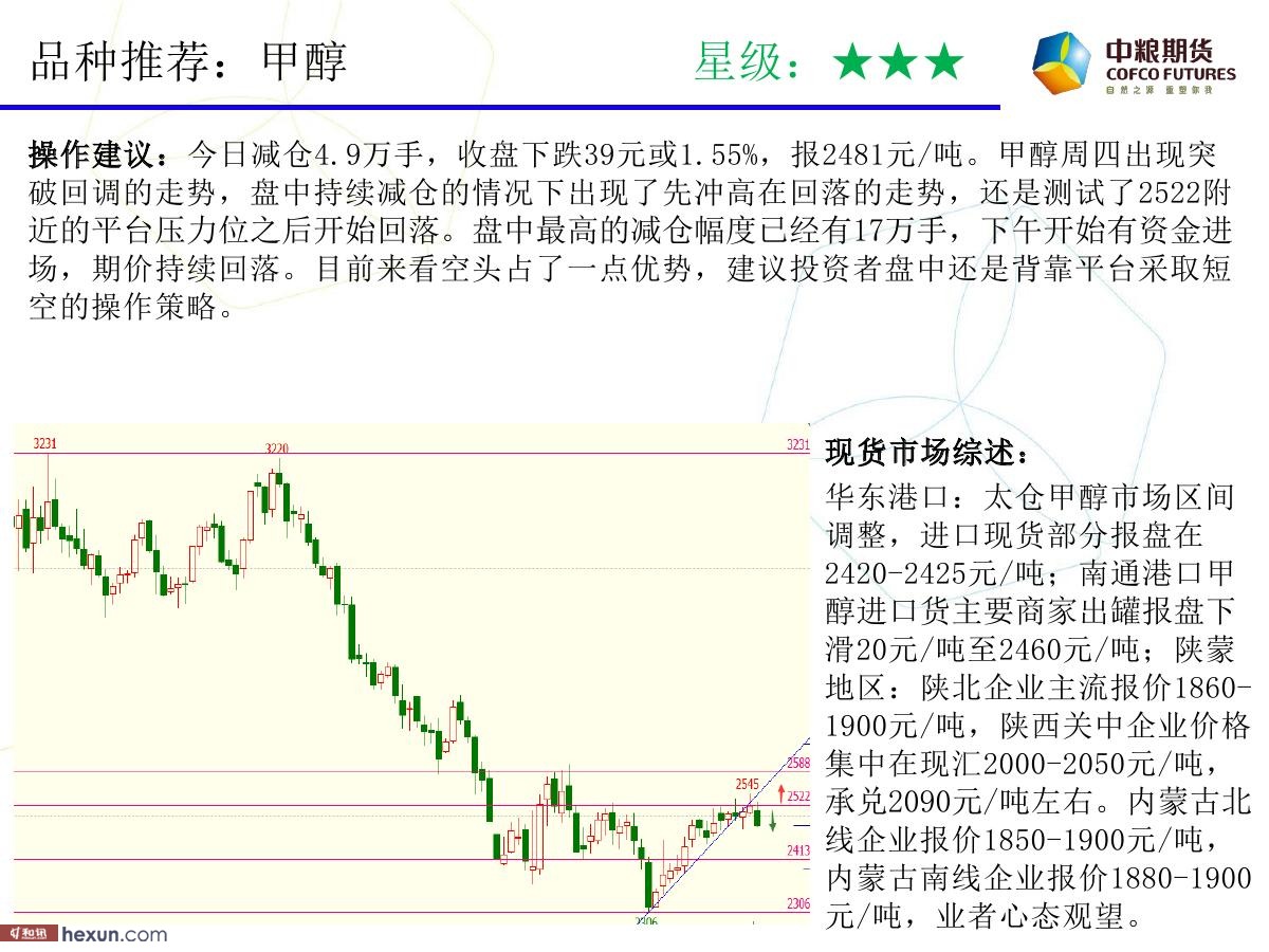 �����ݣ�1��18�ո�����ͼ