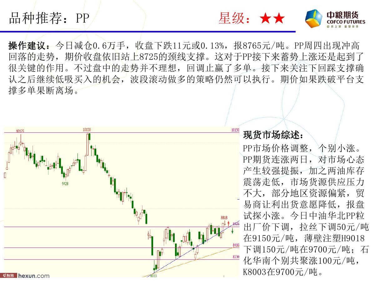 �����ݣ�1��18�ո�����ͼ