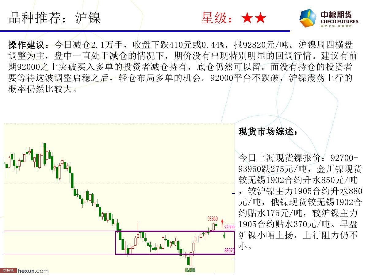 �����ݣ�1��18�ո�����ͼ