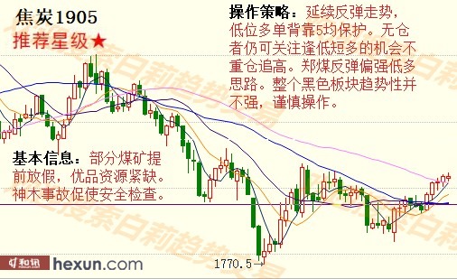 ����1��18�����ƽ�����ʾ