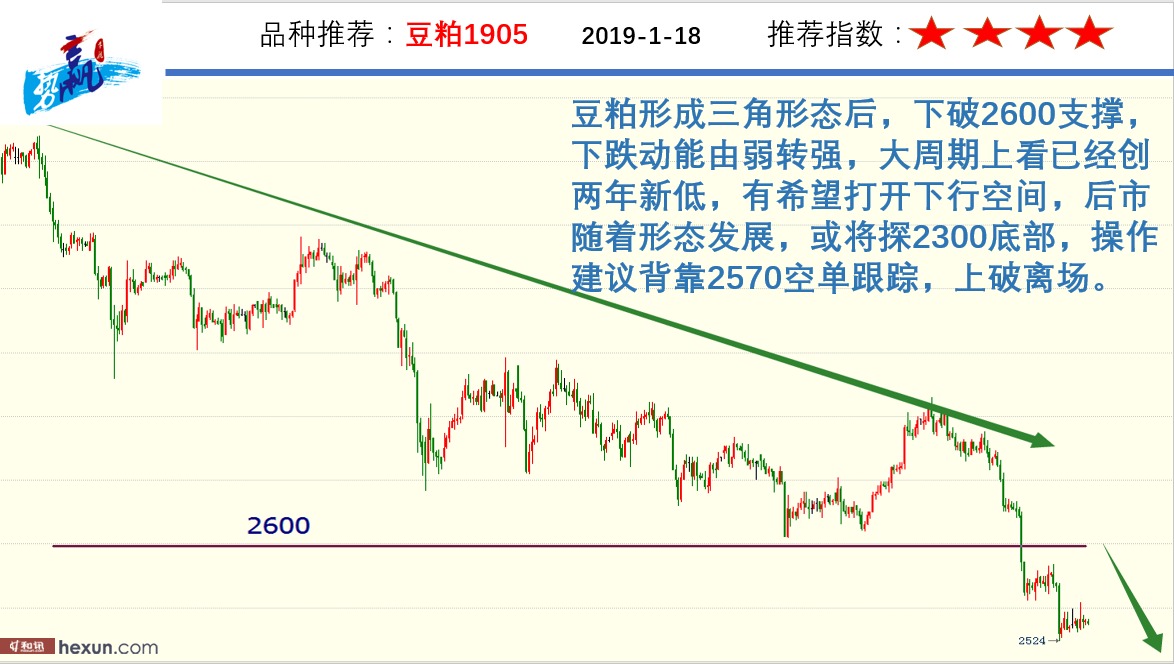 δ�����飺1��18�ո�����ͼ