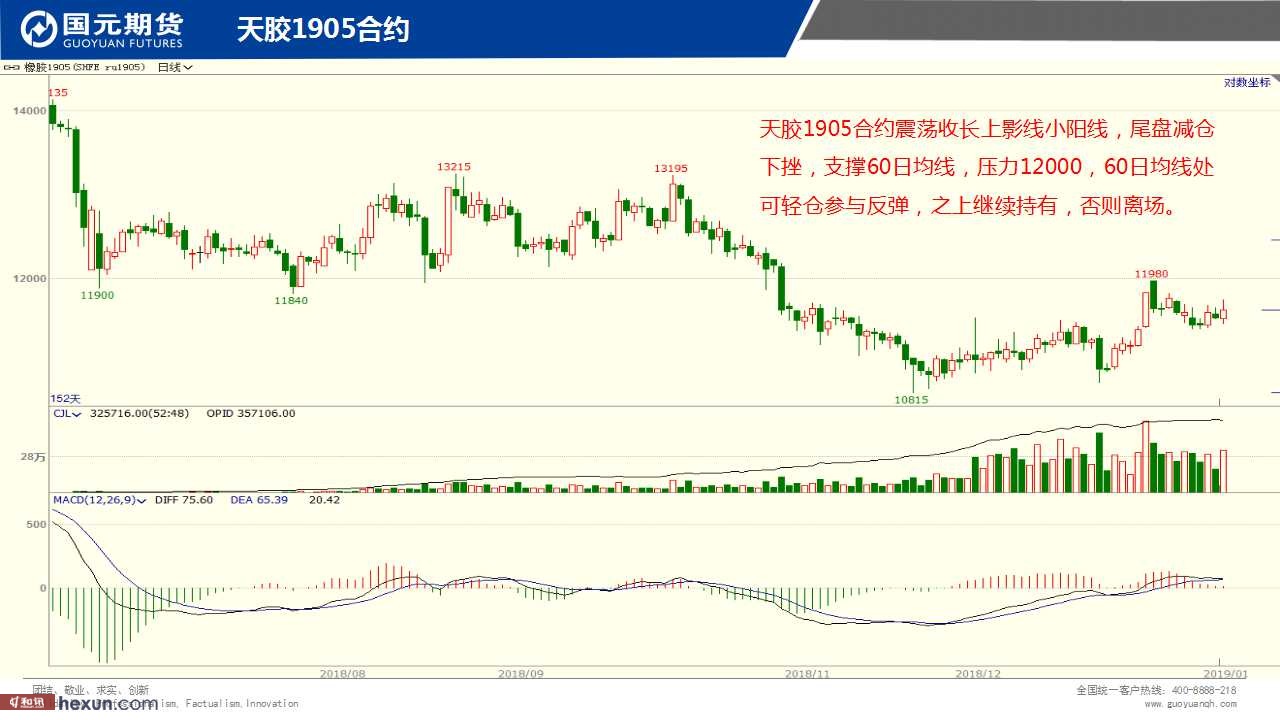 ��һ���ף�1��21���ڻ�����ͼ��