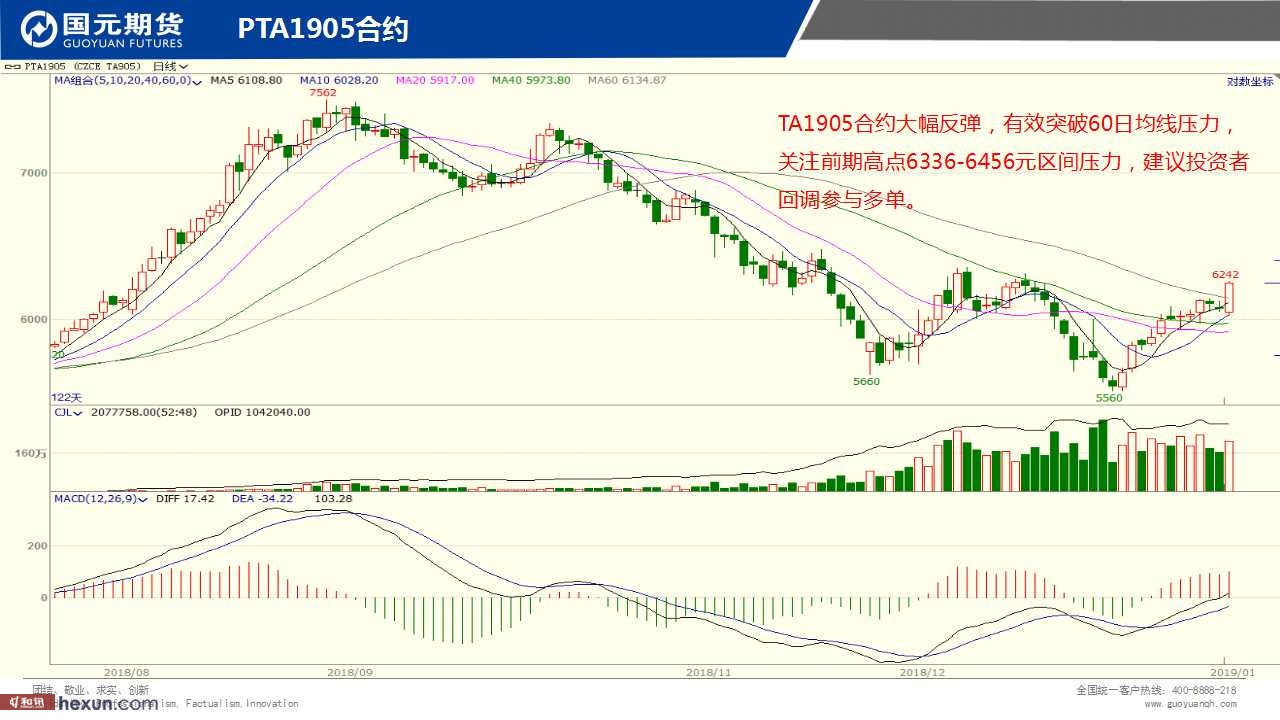 ��һ���ף�1��21���ڻ�����ͼ��