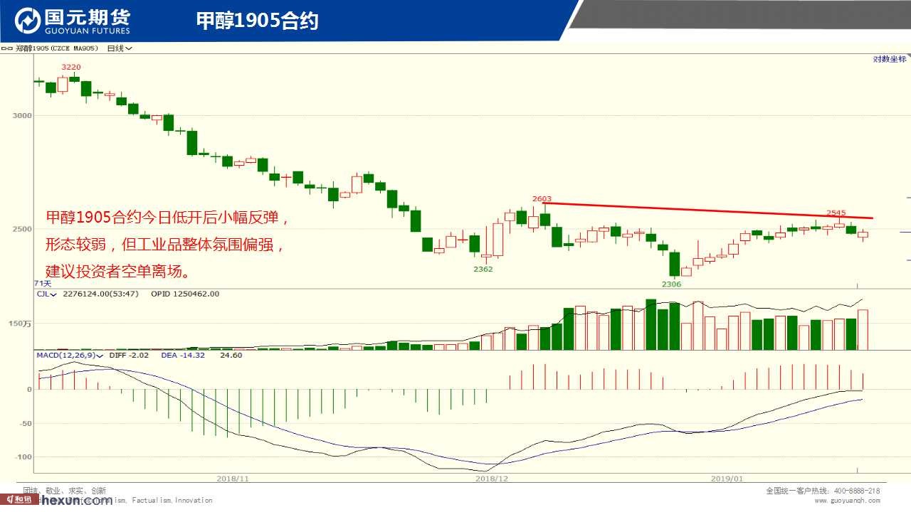 ��һ���ף�1��21���ڻ�����ͼ��