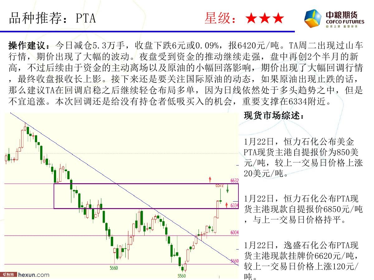 �����ݣ�1��23���ڻ�������ͼ