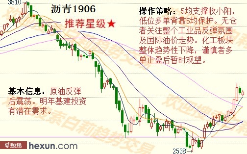 ����1��24�����ƽ�����ʾ