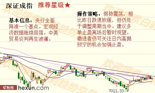 ����1��24�����ƽ�����ʾ