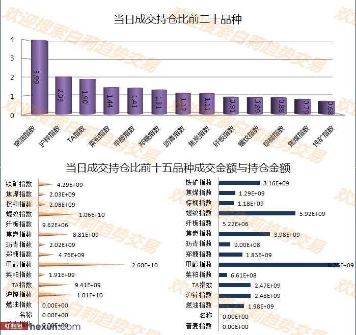 ����1��24�����ƽ�����ʾ