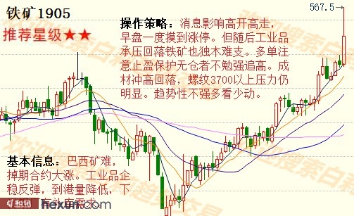 ����1��29�����ƽ�����ʾ