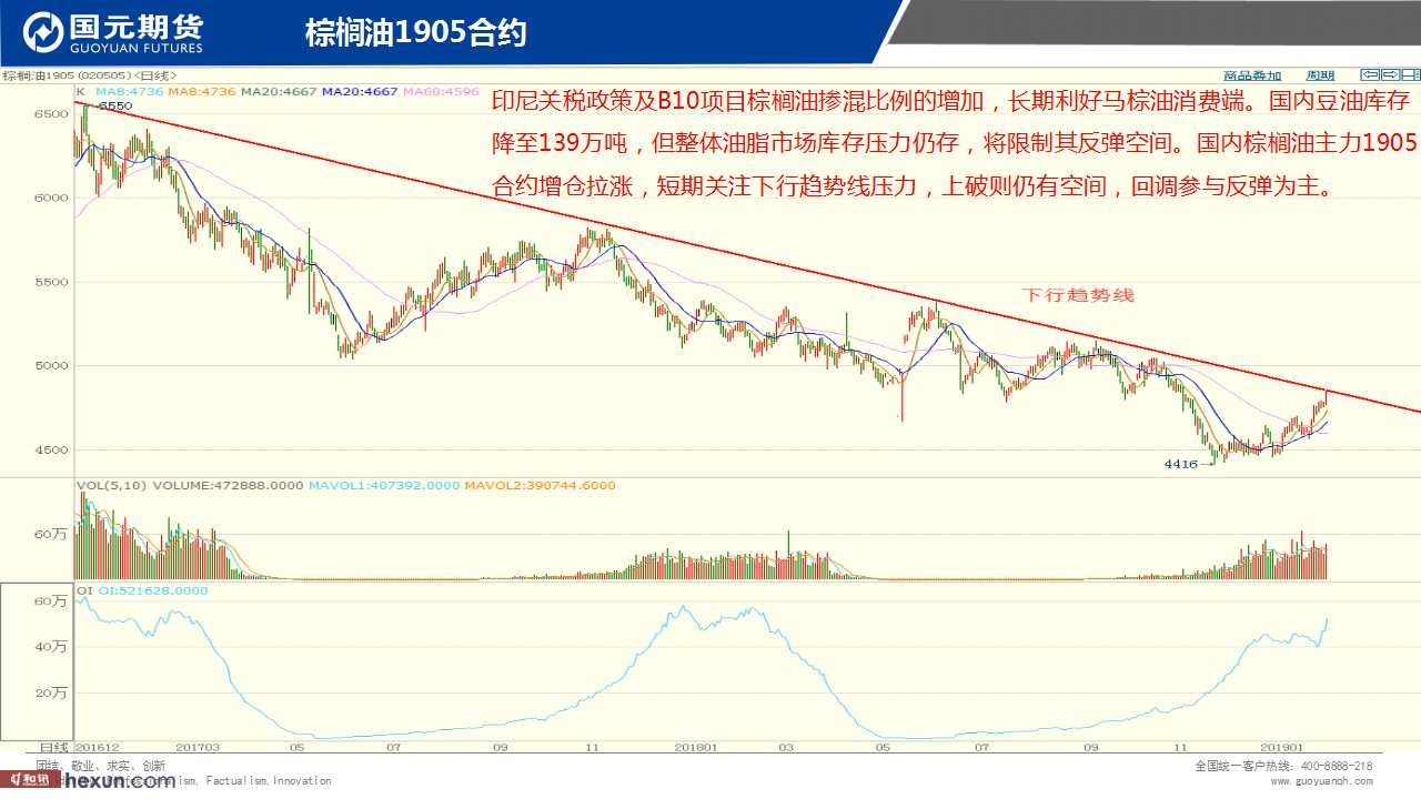 ��һ���ף�1��29���ڻ�����ͼ��