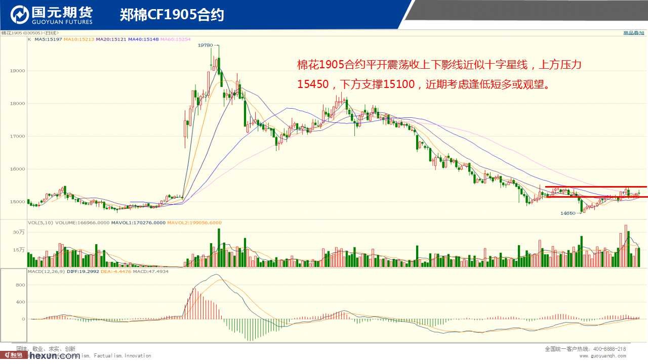 ��һ���ף�1��29���ڻ�����ͼ��