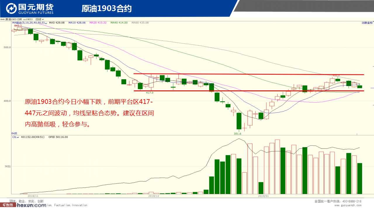 ��һ���ף�1��29���ڻ�����ͼ��