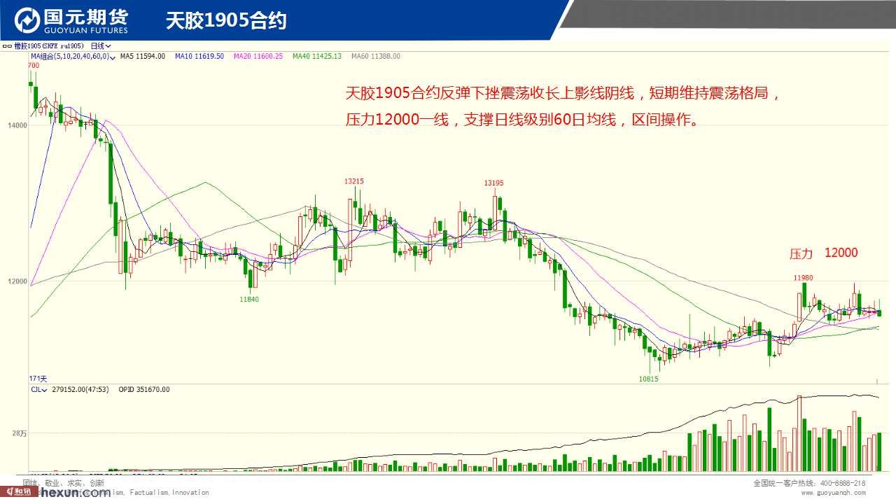 ��һ���ף�1��29���ڻ�����ͼ��