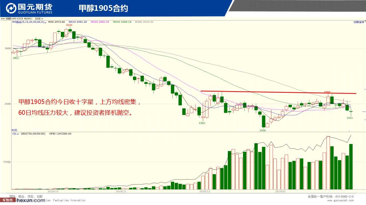 ��һ���ף�1��30���ڻ�����ͼ��