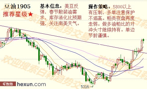 ����1��30�����ƽ�����ʾ