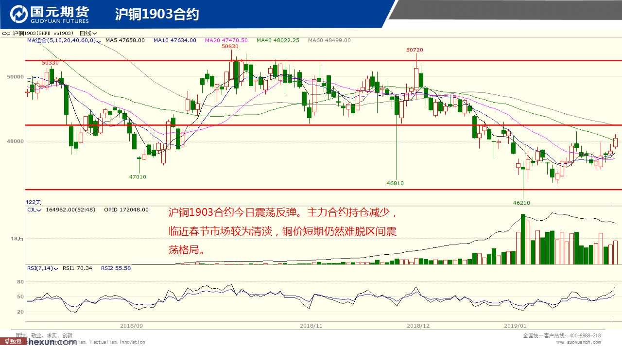 ��һ���ף�2��1����؛����D�M