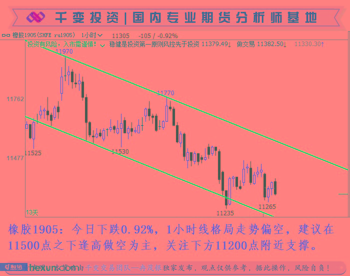 Ƚï�y��2��12�ս��ײ���