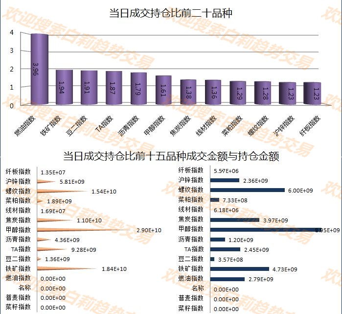 ����2��14��څ�ݽ�����ʾ