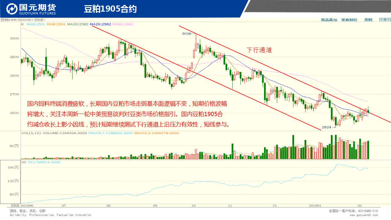 ��һ���ף�2��15����؛����D�M