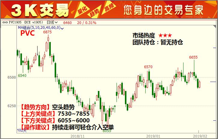 3K���ף�2��15�ղٱP���� 