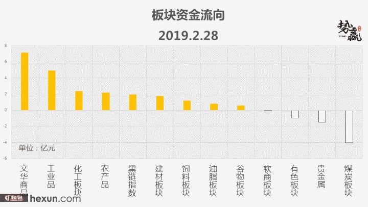 ��Ӯ���ף�3��1�ո�����ͼ