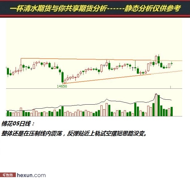 һ����ˮ��3��5���ڻ�����ͼ