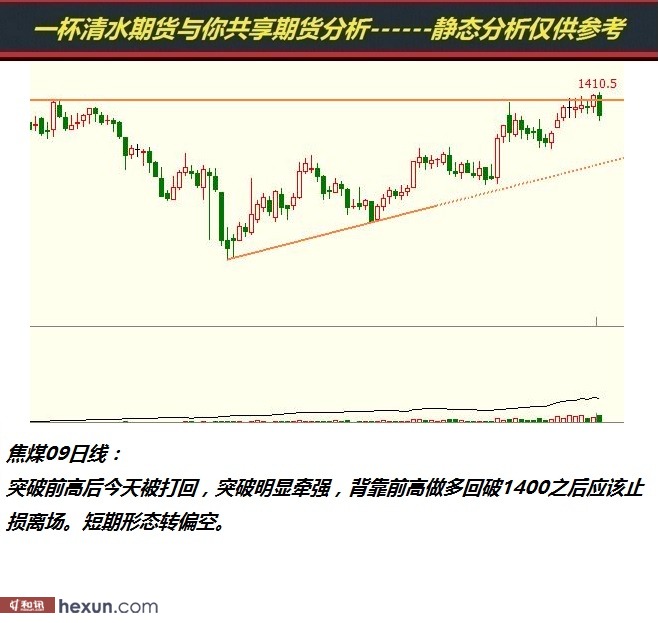 һ����ˮ��3��5���ڻ�����ͼ