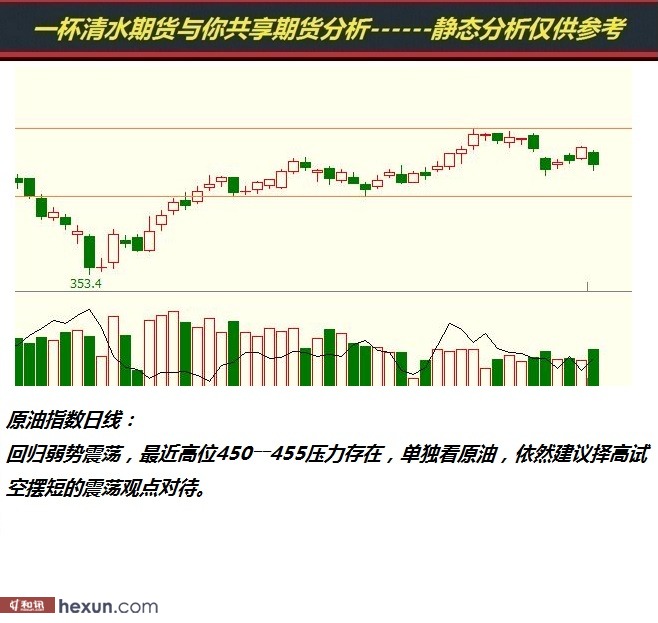 һ����ˮ��3��5���ڻ�����ͼ