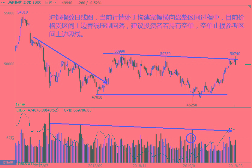 ���ţͯ��3��5�ղ��̲���