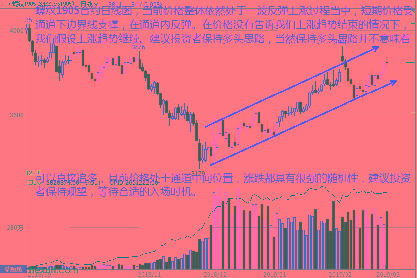 ���ţͯ��3��5�ղ��̲���