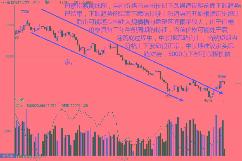 ���ţͯ��3��5�ղ��̲���