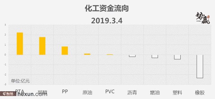 ��Ӯ���ף�3��5�ո�����ͼ