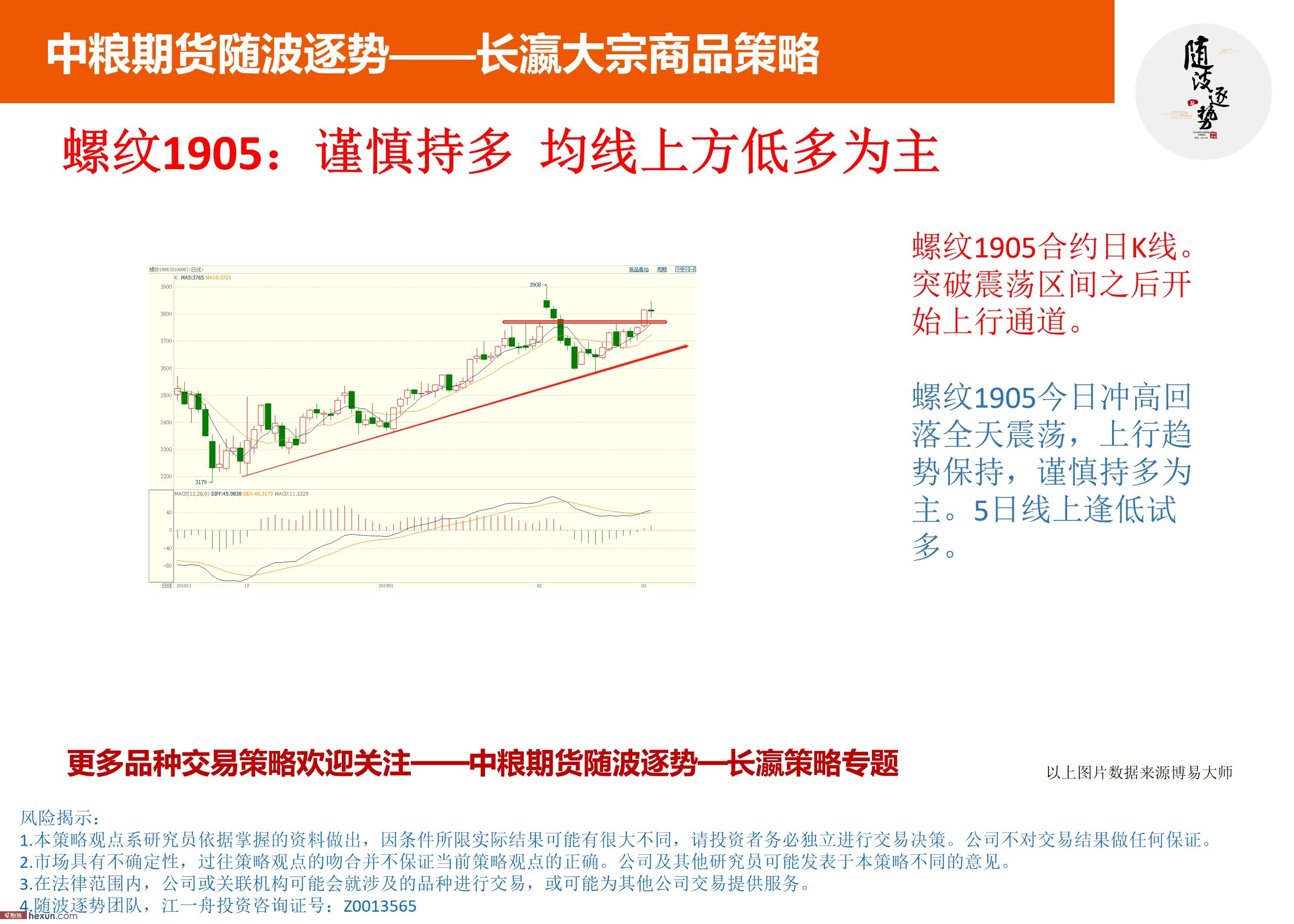 �沨���ƣ�3��5���ڻ����ײ���