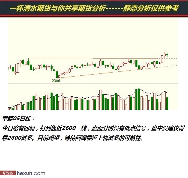 һ����ˮ��3��6���ڻ�����ͼ