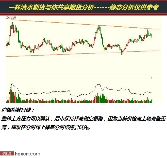 һ����ˮ��3��6���ڻ�����ͼ