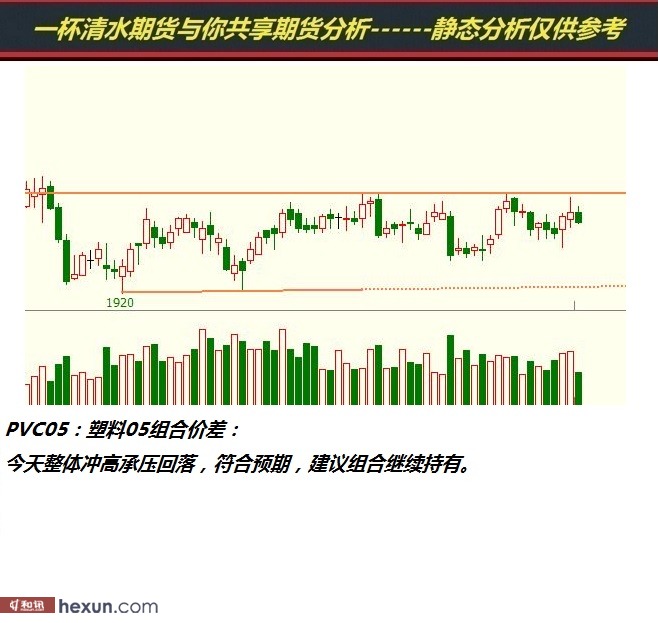 һ����ˮ��3��6���ڻ�����ͼ