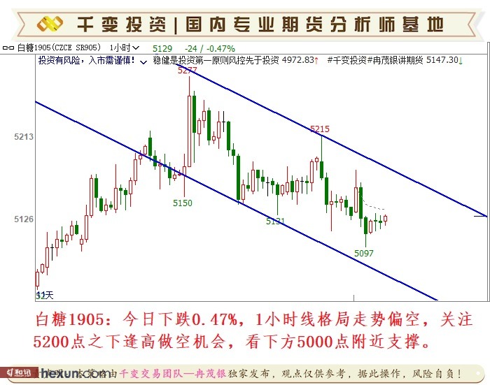 Ƚï����3��6�ս��ײ���